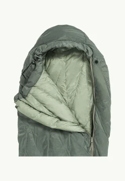 Jack Wolfskin Athmos Down |5, 180cm Rds| Slaapzakken